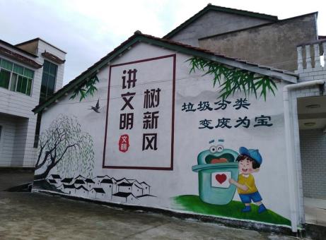 永修墙绘是现在流行的墙体广告