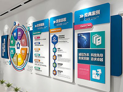 永修企业文化墙内容对员工有什么影响？